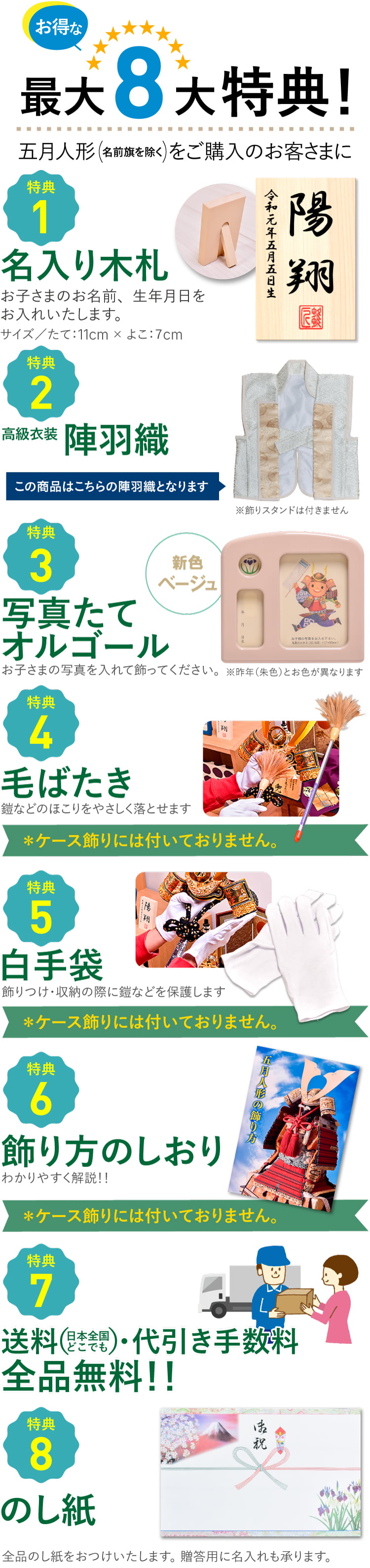 五月人形 コンパクト ケース飾り【選べる8種類】5号 KABUTO 丸型 五月人形 コンパクト ケース飾り【選べる8種類】5号 KABUTO 丸型
